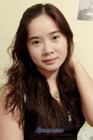 201150 - Ngoc Khanh Age: 40 - Vietnam
