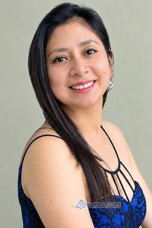 Peru women